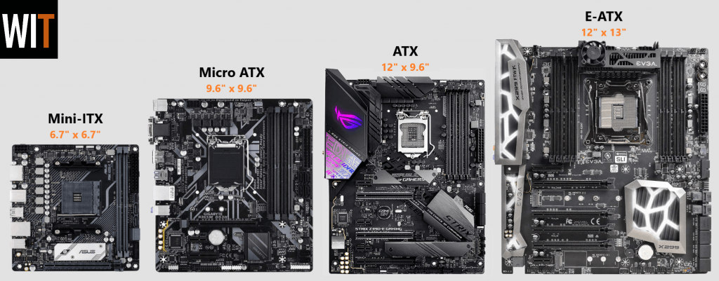 Motherboard Sizes Comparison Chart